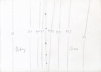 036 – Ordnung-Chaos-Zeichnung
